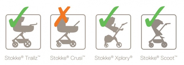 stokke scoot car seat adapter